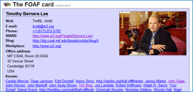 Friend of a Friend (FOAF) Visualization showing screen shot of Timothy Berners-Lee's Profile page